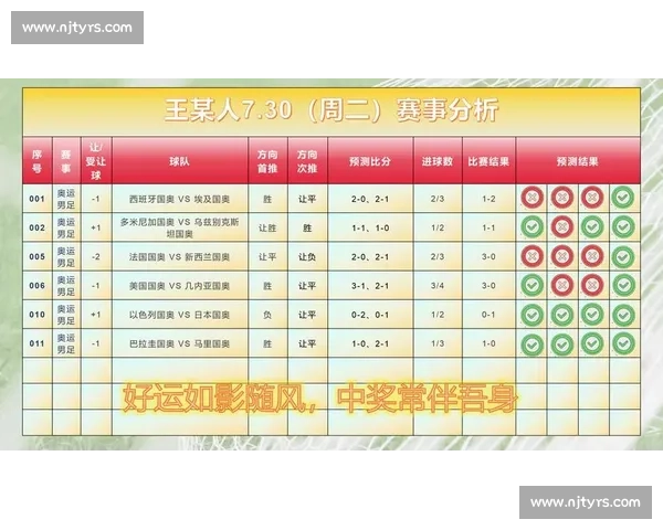 最新足球赛事开奖查询实时更新精准分析平台